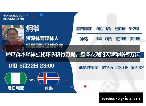 通过战术纪律强化球队执行力提升整体表现的关键策略与方法